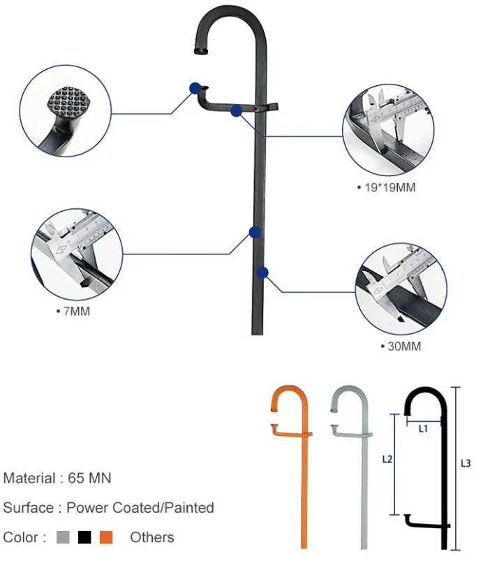 High durability Fasteners F-type template fixtures are launched to empower efficient construction operations in buildings