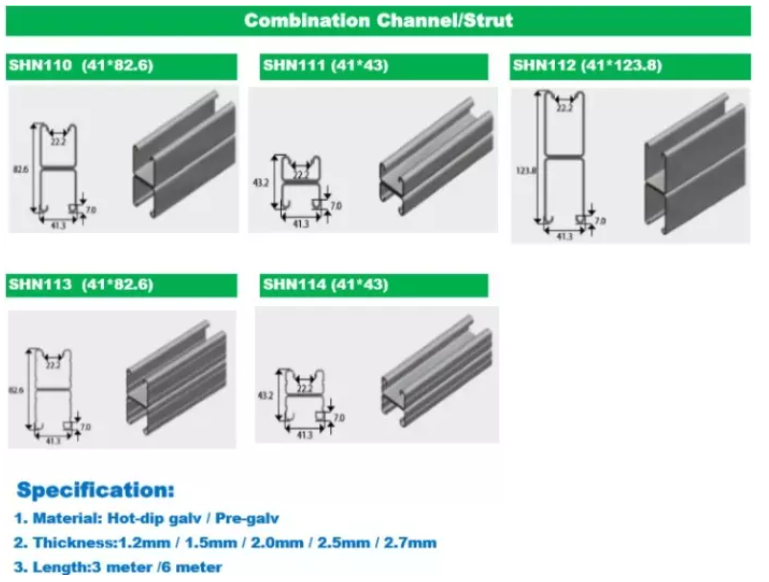 c channel specification 3