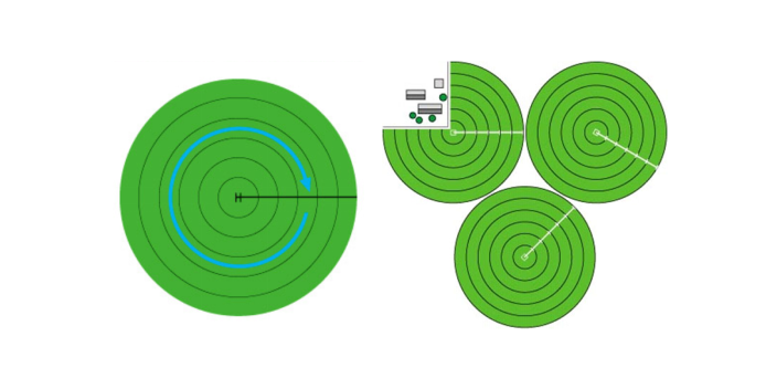 center pivot irrigation system 11