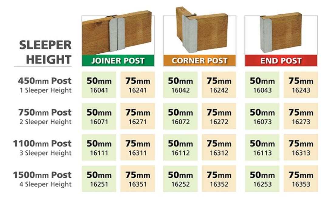 Galvanized Steel Fence Posts