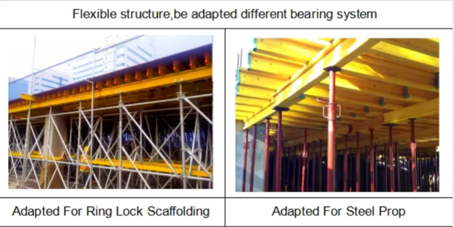 Timber Beam Formwork007
