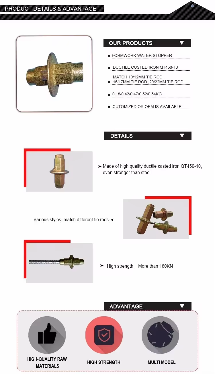 Water Stopper Nut1.1