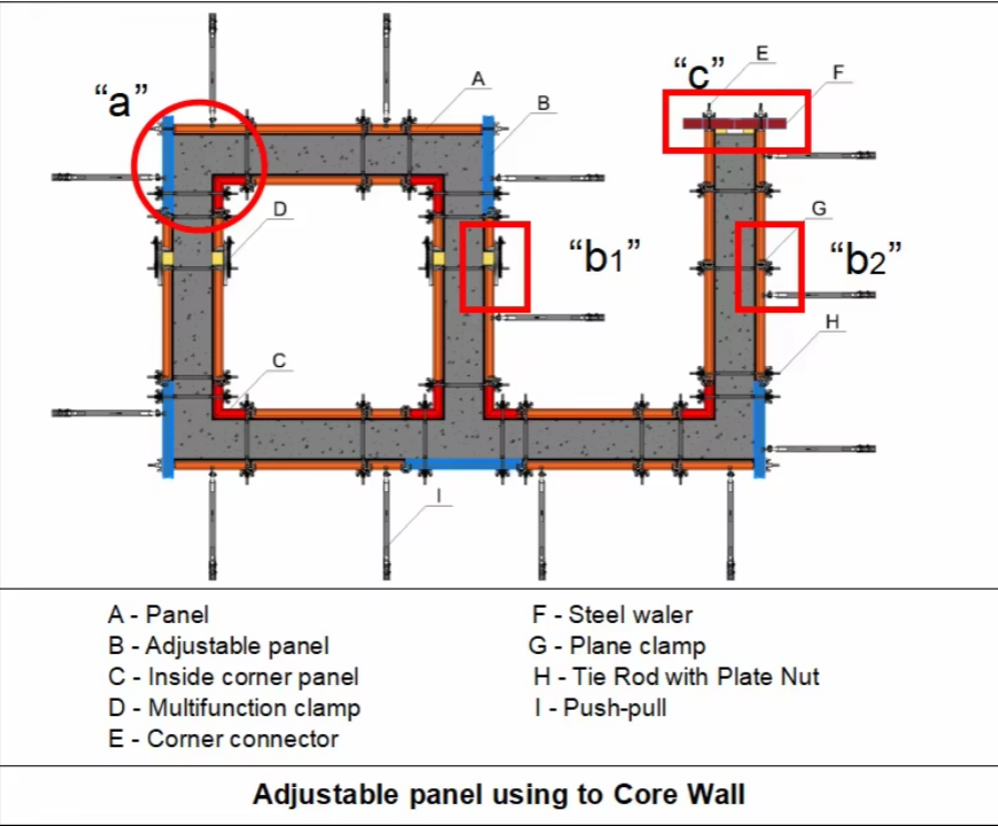 doka formwork009
