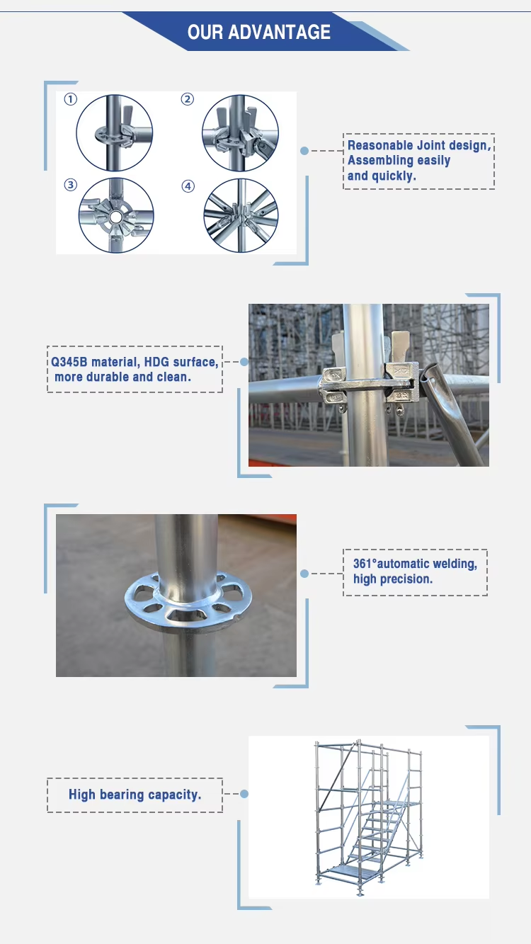 ringlock scaffolding advantagae