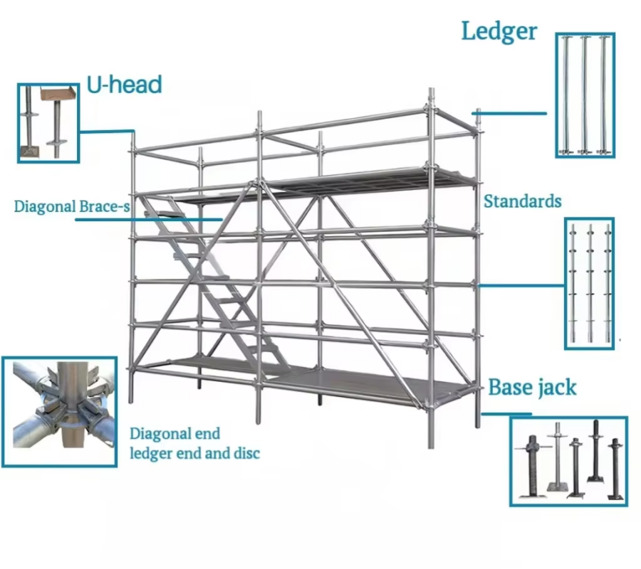 ringlock scaffolding007